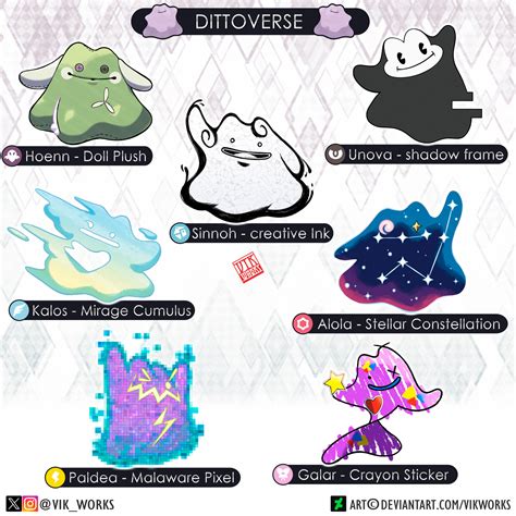 Dittos .